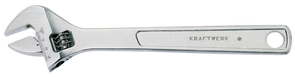 Rollgabelschlüssel mit Skala 